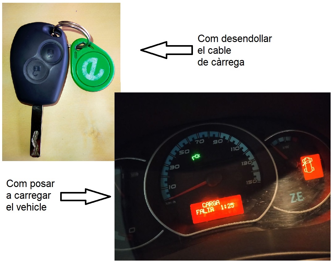 Desendollar i Endollar Kangoo