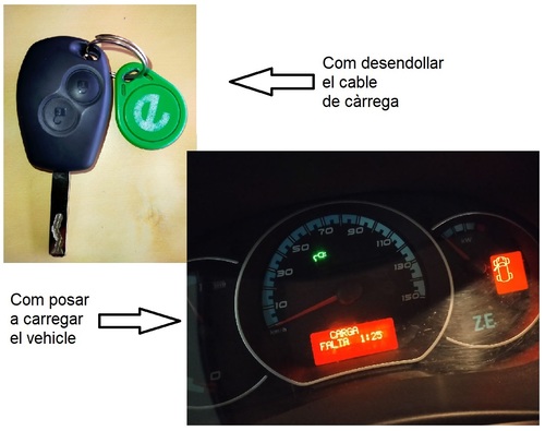 Desendollar i Endiollar Kangoo